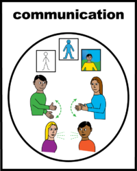 communication