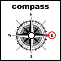 compass (east)