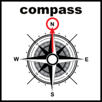 compass (north)