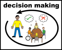 decision making