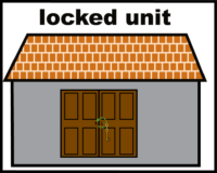 locked unit