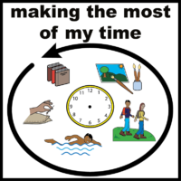 making the most of my time