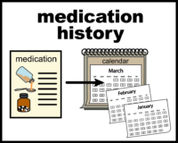 medication history
