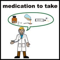 medication to take