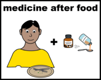 medicine after food