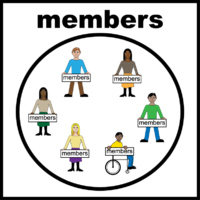 members