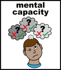 mental capacity
