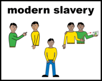 modern slavery