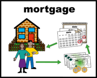mortgage