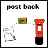 post back