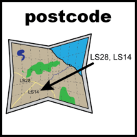 postcode