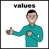 values V2