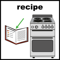 Thumbnail for Recipes