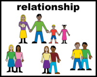 relationship