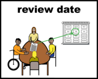 review date