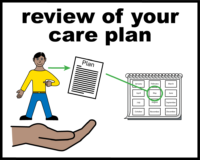 review of your care plan