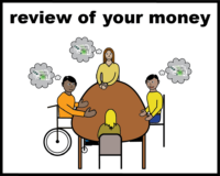 review of your money
