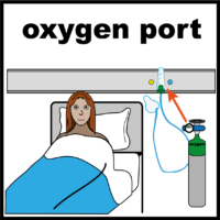 oxygen ports in hospital