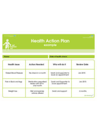 Thumbnail for Health Action Plan Example