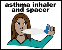 asthma inhaler and spacer