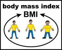 body mass index BMI