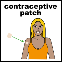 contraceptive patch