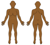 female body mapfuller darker skintone