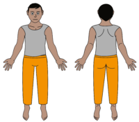 male body map fully clothed