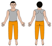 male body map fully clothed lighter skintone