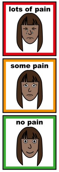 pain scale female face