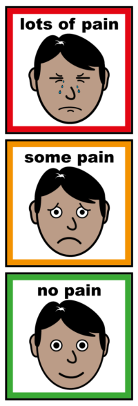 pain scale male face