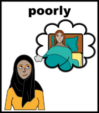 poorly