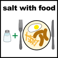 salt with food