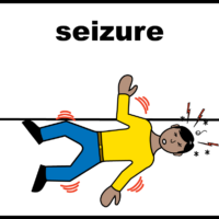 Thumbnail for Seizures