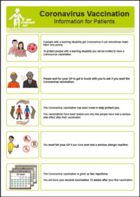 Thumbnail for Coronavirus Vaccination Information for Patients