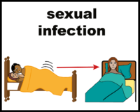 sexual infection