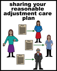 sharing your reasonable adjustment care plan