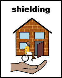shielding