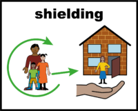 shielding V4