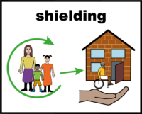 shielding V5