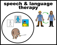 speech & language therapy
