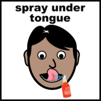 spray under tongue