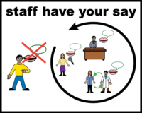staff have your say