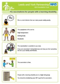 Thumbnail for Flu vaccinations for people with a learning disability 