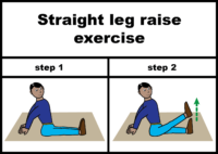 Straight leg raise exercise