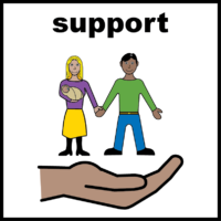 support family parents