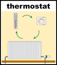 thermostat