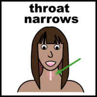 throat gets too narrow