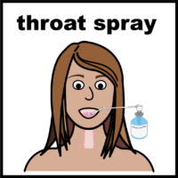 throat spray