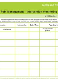 Thumbnail for Pain management - Intervention monitoring blank template 